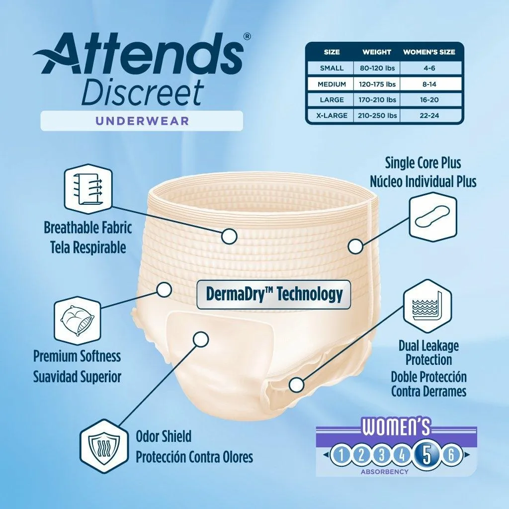 Attends Discreet Women Disposable Incontinence Bladder Leak Underwear